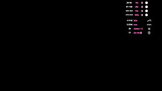 Amateur czech teen in her first toy induced orgasm